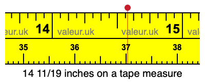 14 11/19 inches on a tape measure