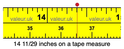 14 11/29 inches on a tape measure