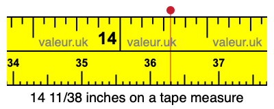14 11/38 inches on a tape measure