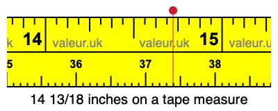 14 13/18 inches on a tape measure