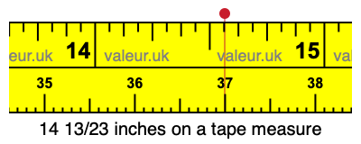14 13/23 inches on a tape measure
