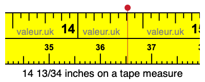 14 13/34 inches on a tape measure 14 13/34 inches on a tape measure