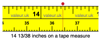 14 13/38 inches on a tape measure