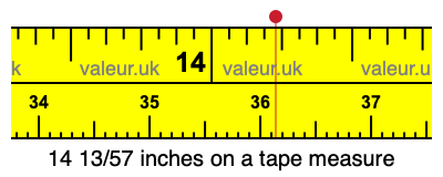 14 13/57 inches on a tape measure
