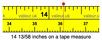 14 13/58 inches on a tape measure