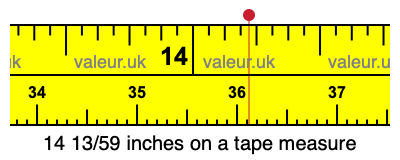 14 13/59 inches on a tape measure