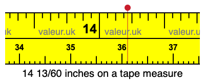 14 13/60 inches on a tape measure 14 13/60 inches on a tape measure