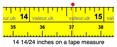 14 14/24 inches on a tape measure 14 14/24 inches on a tape measure