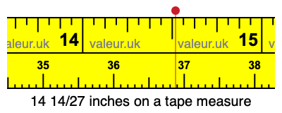 14 14/27 inches on a tape measure