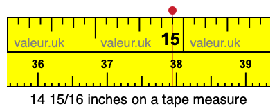 14 15/16 inches on a tape measure