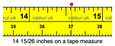 14 15/26 inches on a tape measure