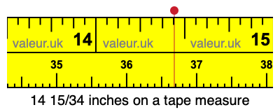 14 15/34 inches on a tape measure 14 15/34 inches on a tape measure