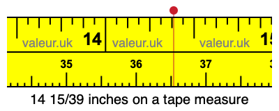 14 15/39 inches on a tape measure