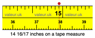 14 16/17 inches on a tape measure