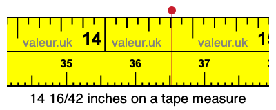14 16/42 inches on a tape measure 14 16/42 inches on a tape measure