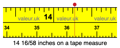14 16/58 inches on a tape measure 14 16/58 inches on a tape measure