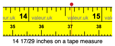14 17/29 inches on a tape measure