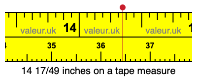 14 17/49 inches on a tape measure