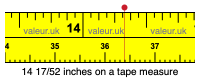 14 17/52 inches on a tape measure