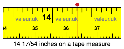 14 17/54 inches on a tape measure