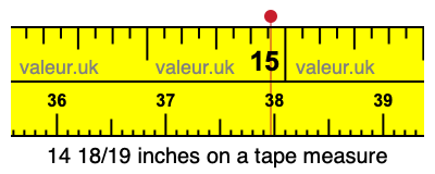 14 18/19 inches on a tape measure