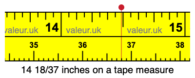 14 18/37 inches on a tape measure