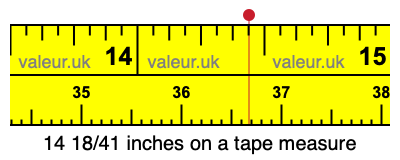 14 18/41 inches on a tape measure