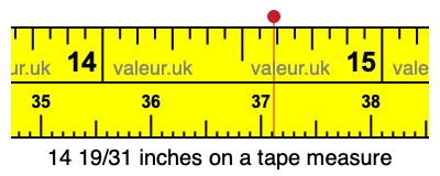 14 19/31 inches on a tape measure