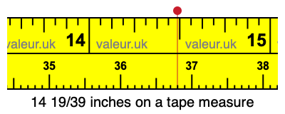14 19/39 inches on a tape measure