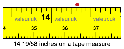 14 19/58 inches on a tape measure