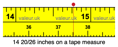 14 20/26 inches on a tape measure