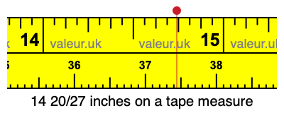 14 20/27 inches on a tape measure