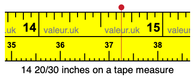 14 20/30 inches on a tape measure