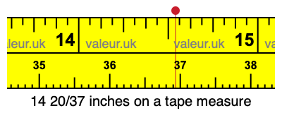 14 20/37 inches on a tape measure