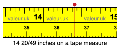 14 20/49 inches on a tape measure
