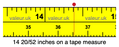 14 20/52 inches on a tape measure