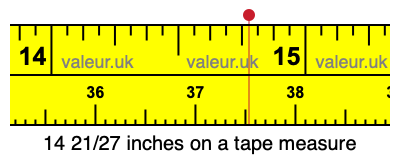 14 21/27 inches on a tape measure