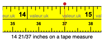 14 21/37 inches on a tape measure