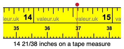 14 21/38 inches on a tape measure