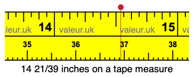 14 21/39 inches on a tape measure