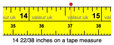 14 22/38 inches on a tape measure