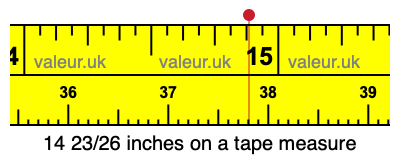 14 23/26 inches on a tape measure