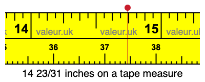 14 23/31 inches on a tape measure