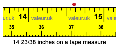 14 23/38 inches on a tape measure