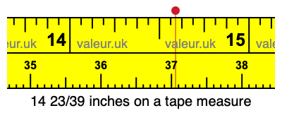 14 23/39 inches on a tape measure