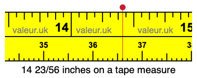 14 23/56 inches on a tape measure