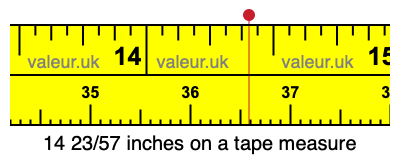 14 23/57 inches on a tape measure