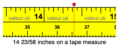 14 23/58 inches on a tape measure