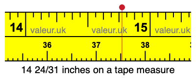 14 24/31 inches on a tape measure