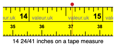 14 24/41 inches on a tape measure